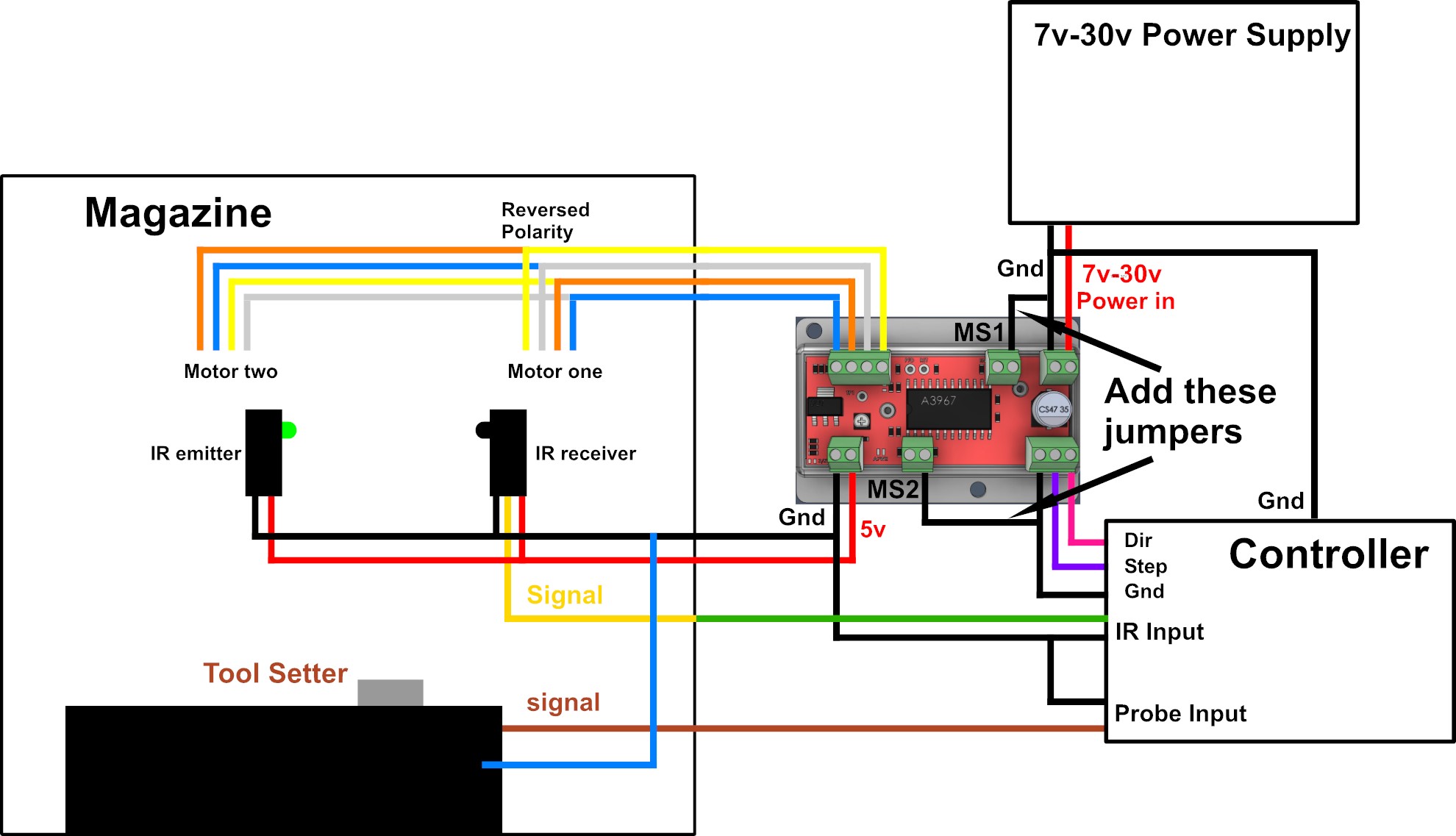 Wiring Diagram – RapidChange ATC